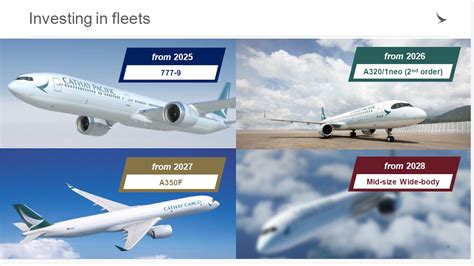 Cathay Pacific Annual Results Flyertalk Forums