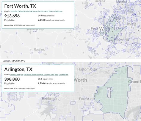 Overview And Live Results Mayoral Election Runoffs In Arlington And Fort Worth 270towin