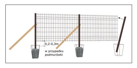 Montaż ogrodzenia DAWID pl