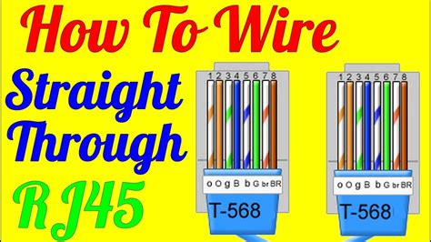 Rj45 Wiring Diagram - Cadician's Blog