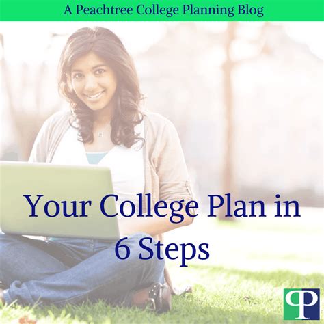 Your College Plan In 6 Steps Peachtree College Planning