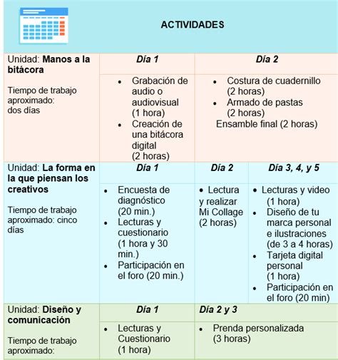 Enp Proped Utico Construyendo Con Im Genes Calendario De Actividades