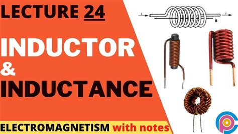 Inductor Inductance Imran Abid Youtube