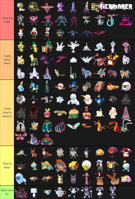 Pokemon Sword and Shield New Pokemon Version 1.1 Tier List (Community ...