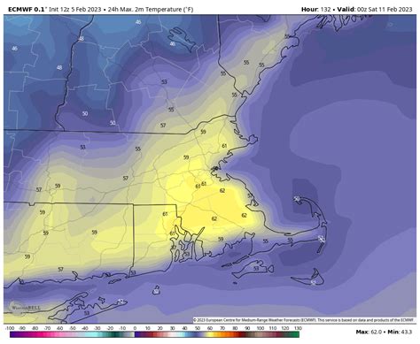 Weekly Outlook: February 6-12, 2023 – Storm HQ