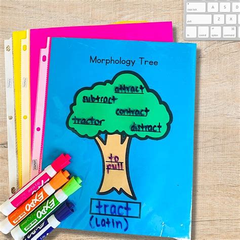 Free Resources From Imse Linktree Reading Strategy Bookmarks