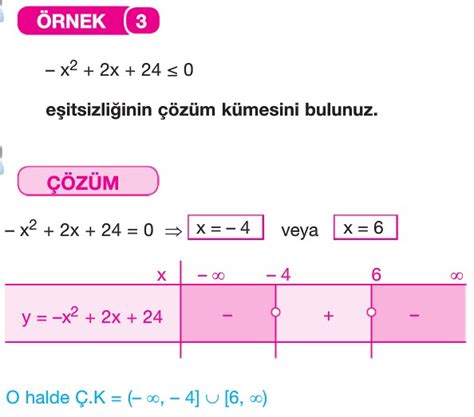 S N F Denklem Ve E Itsizlik Sistemleri Sorular Z Mleri Konu Anlat M