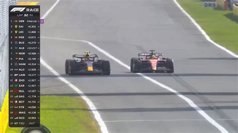 F Italian Gp Perez Overtakes Leclerc Youtube