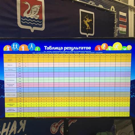 Электронное спортивное табло в аренду — турнирная таблица для ведения ...