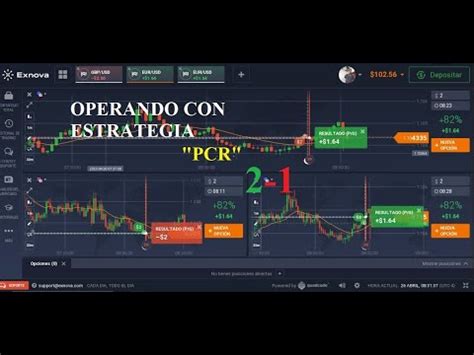 Operando Usando Estrategia Pcr Opciones Binarias Youtube