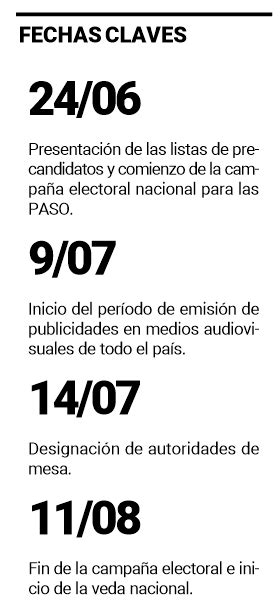 Voto En Blanco Evolución Histórica De Una Opción Que Cada Vez Toma