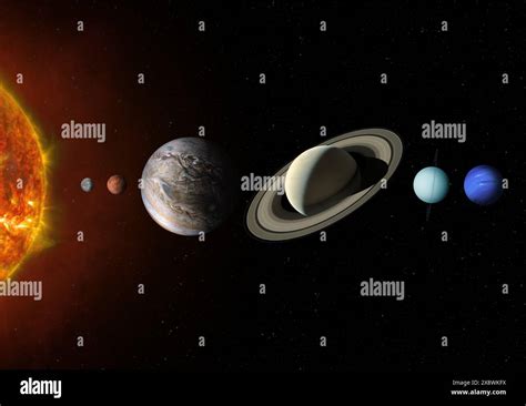 A Planetary Alignment Or A Planet Parade Six Planets Jupiter