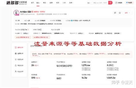 抖音直播数据如何进行分析后台这些数据必须掌握 知乎