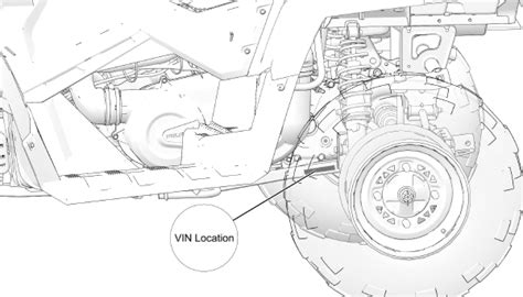 Atv Vin Check Search And Lookup Any Atv Vin Number