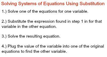 Inconsistent Equation: Definition & Examples - Video & Lesson ...