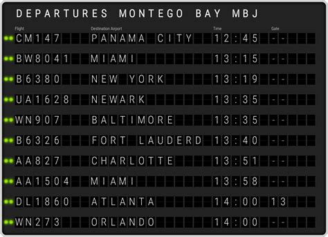 Montego Bay Sangster Airport Departures & [MBJ] Flight Schedules