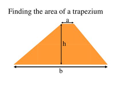 Visual proof of the area of a Trapezium | Teaching Resources