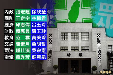 立院召委選舉藍白合再現 綠8席藍7席白1席 美洲台灣日報