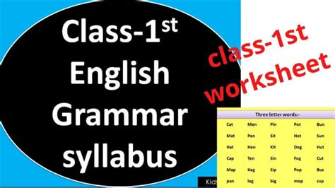 Class 1 English Grammar First Class Syllabus 1st Class English Grammar Syllabus Grade1