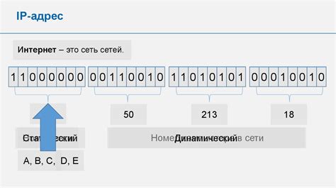 Как устроен Интернет. IP-адрес компьютера - презентация онлайн