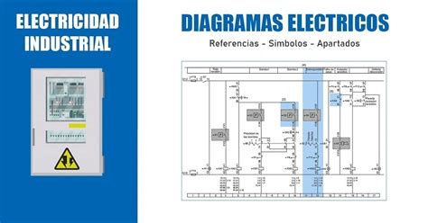 Simbologia y los diferentes tipos de planos electricos - ACADEMIADII