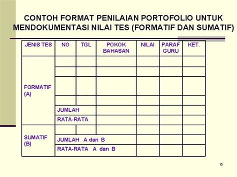 Detail Contoh Penilaian Formatif Koleksi Nomer 34