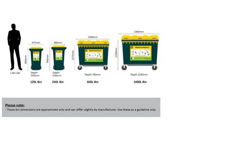 Commingled Waste Recycling Mixed Ks Environmental