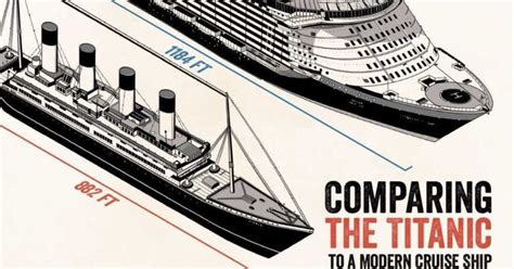 Titanic Vs Barcos Actuales Descubre Las Impactantes Diferencias