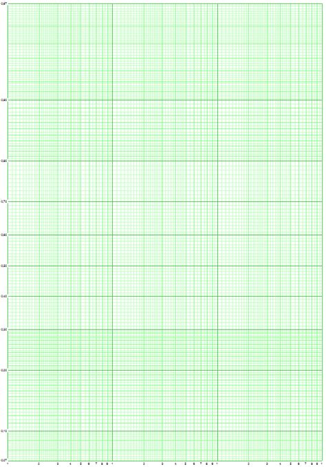 Download Green Graph Paper Printable – Printable graphics