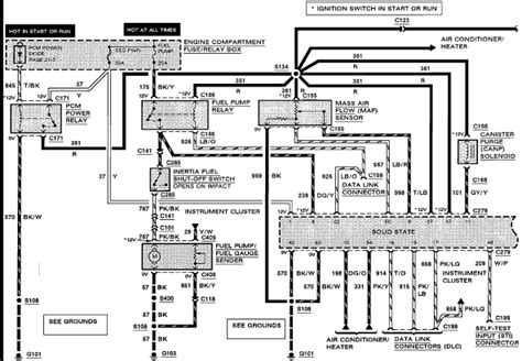 2001 Ford Escape Wiring Diagram Collection