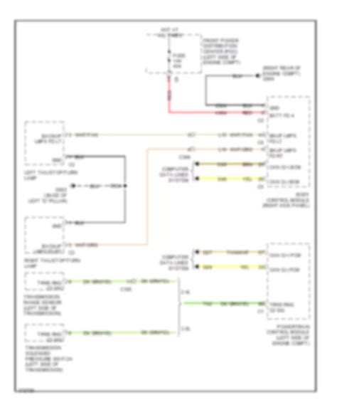 All Wiring Diagrams For Dodge Journey Mainstreet 2011 Wiring Diagrams For Cars