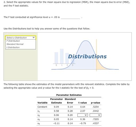 Solved Consider A Multiple Regression Model Of The Dependent Chegg