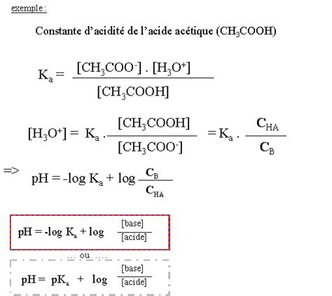 Découvrir 120 Imagen Formule Du Ph Vn