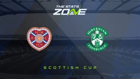 Hearts Vs Hibernian Semi Final Preview Prediction