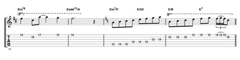 Metallica Fade To Black - Total Guitar | Everand