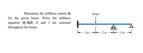 Solved Determine The Stiffness Matrix K For The Given Beam Chegg