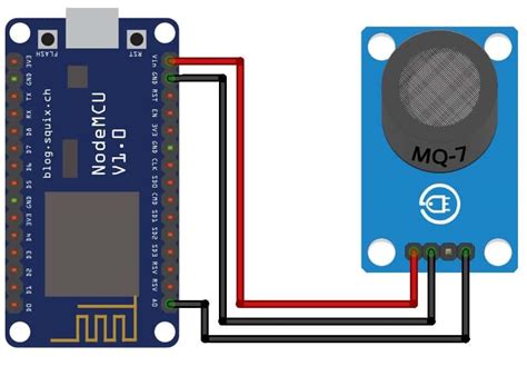 Iot Based Fire Alarm System Using Nodemcu Esp By