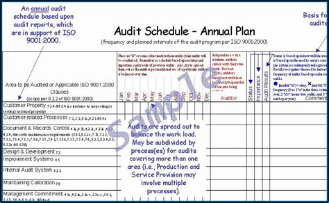 Internal Audit Schedule Template Iso 17025 Template 2 Resume Examples N48mvlga1y