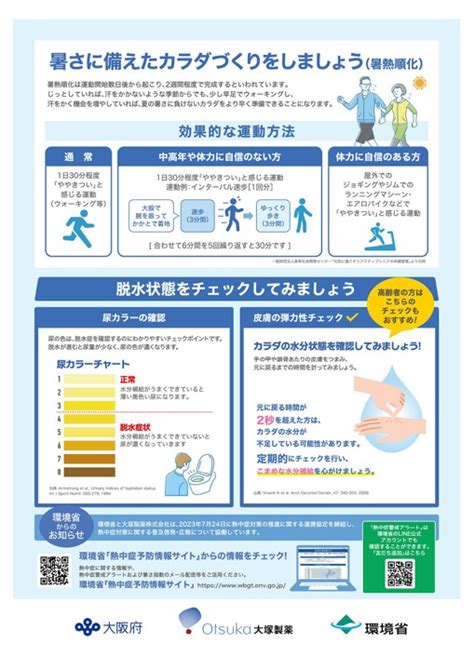 熱中症からカラダを守ろう（大阪府 大塚製薬 環境省）／大阪府（おおさかふ）ホームページ Osaka Prefectural Government