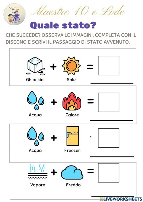 I Passaggi Di Stato Della Materia Interactive Worksheet Estados