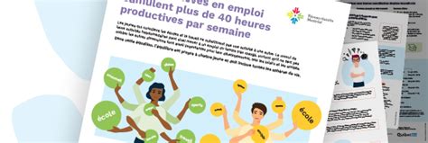 Infographie La conciliation études travail Réseau réussite Montréal