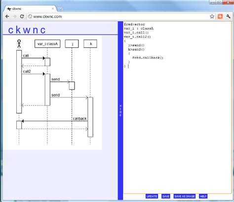 Best Open Source Uml Diagram Tool