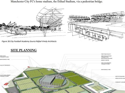 Football Training Centre Thesis Document 1018 Mb Bibliocad