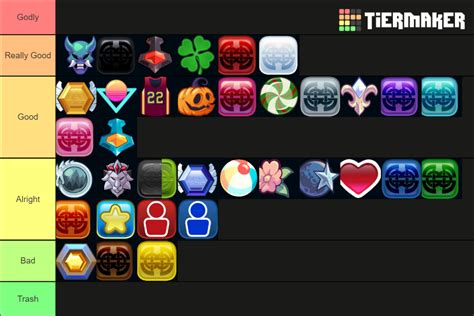 Brawlhalla Color Tierlist Tier List Community Rankings TierMaker