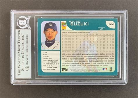 Lot Detail Ichiro Suzuki Signed Topps Rookie Card Beckett