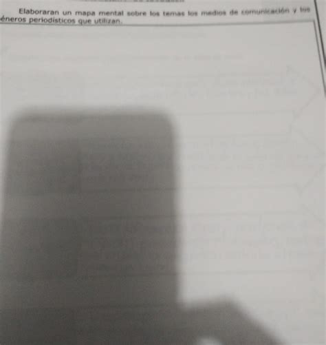 elaborar un mapa mental sobre los temas de los medios de comunicación y