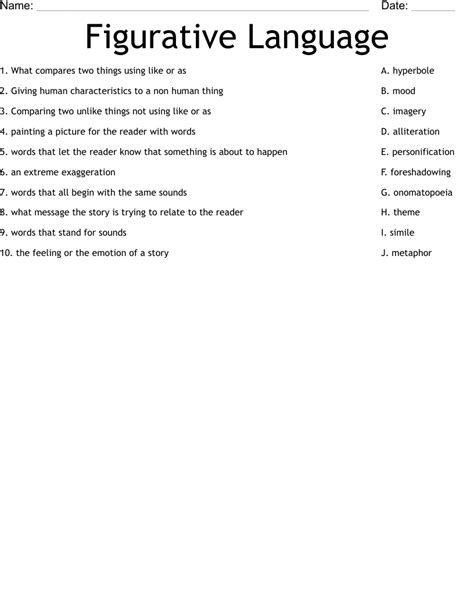 Figurative Language Worksheet Wordmint Worksheets Library