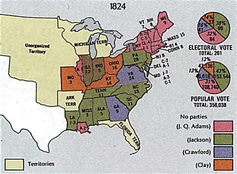 Virginia Political Parties