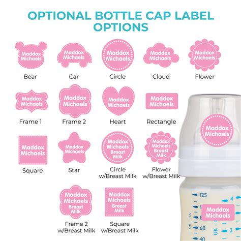 Waterproof Baby Bottle Labels | Bottle Labels for Daycare