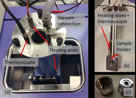 A Overview Of The Thermal Module For Terahertz Testing Thermocouple